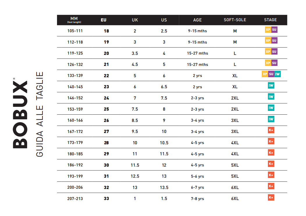 Bobux Soft Sole Leopard Navy